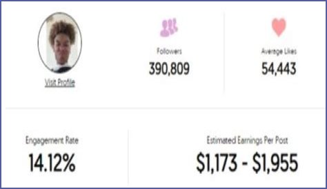 Bobby Trusty Age | Wiki, Net worth, Bio, Height, Girlfriend |